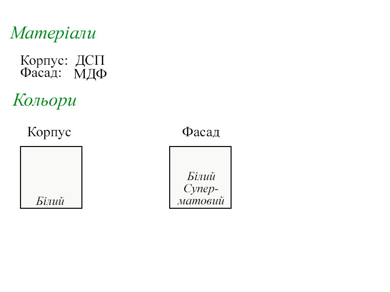 Сардінія(Укр).jpg